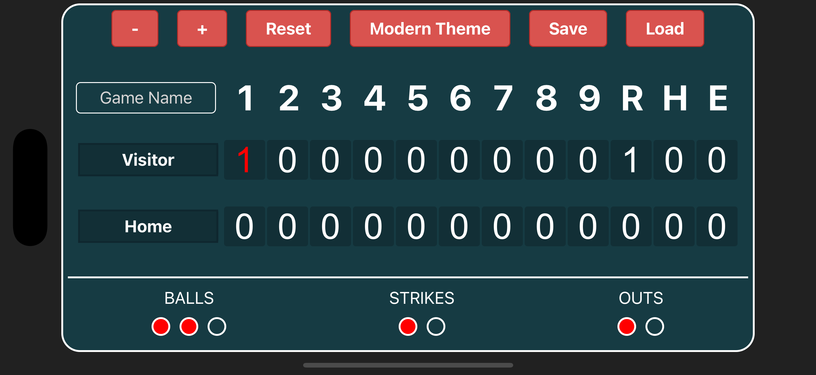 Baseball Scoreboard Retro Screenshot